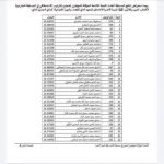 الاعلان عن نتائج المسابقة الخارجية لاكتتاب 32 تلميذا لصالح القضاء الاعلان عن نتائج المسابقة الخارجية لاكتتاب 32 تلميذا لصالح القضاء